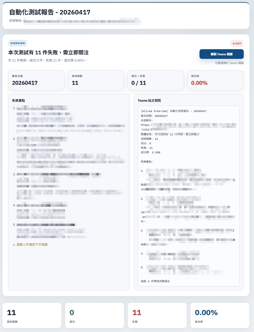 傳統操作與本系統介面比較