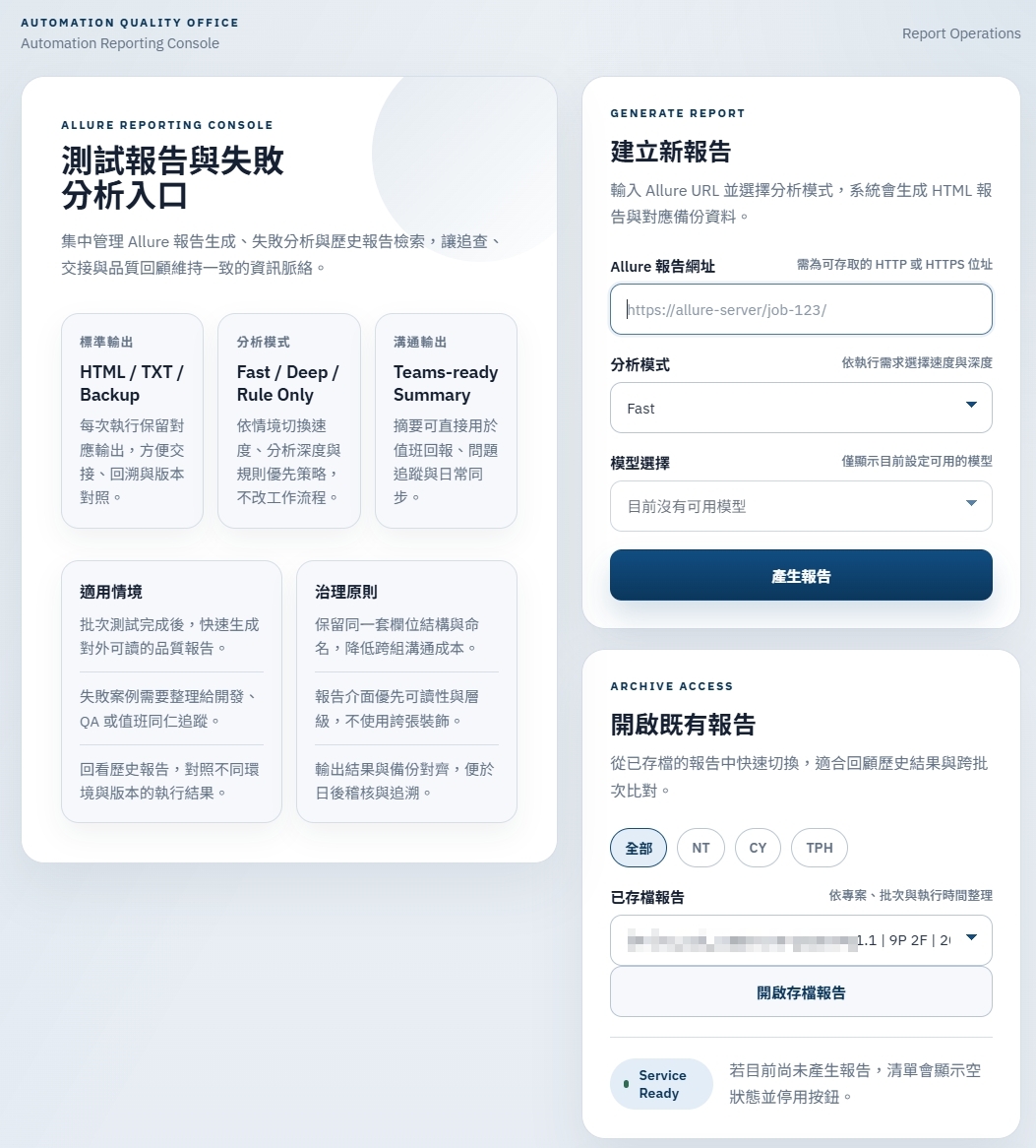 技術架構與概念圖