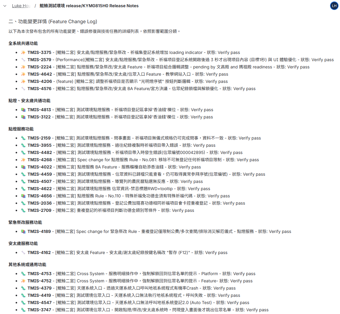 詳細 Ticket 列表