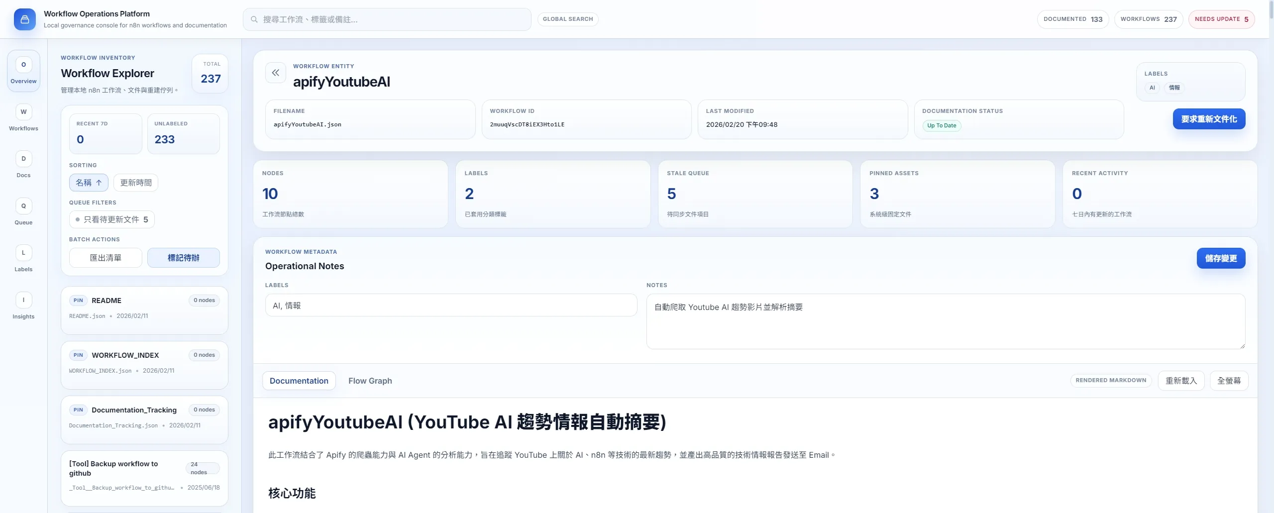 n8n Workflow Manager 儀表板與列表介面