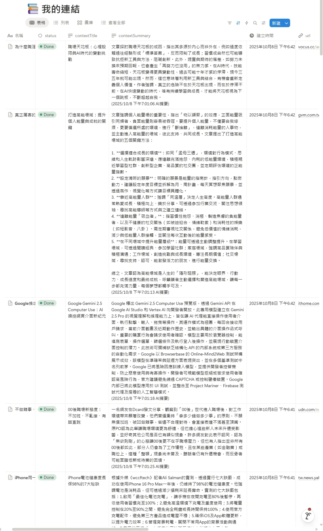 Notion 成果