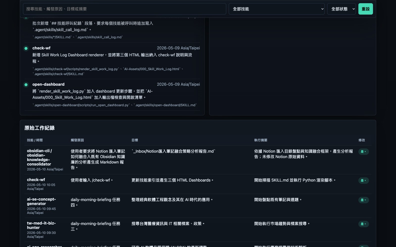 Skill Work Log 原始工作紀錄明細畫面