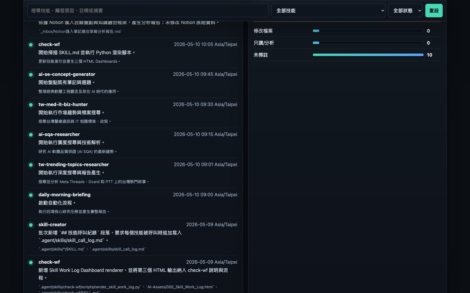 Skill Work Log 時間線與紀錄品質畫面