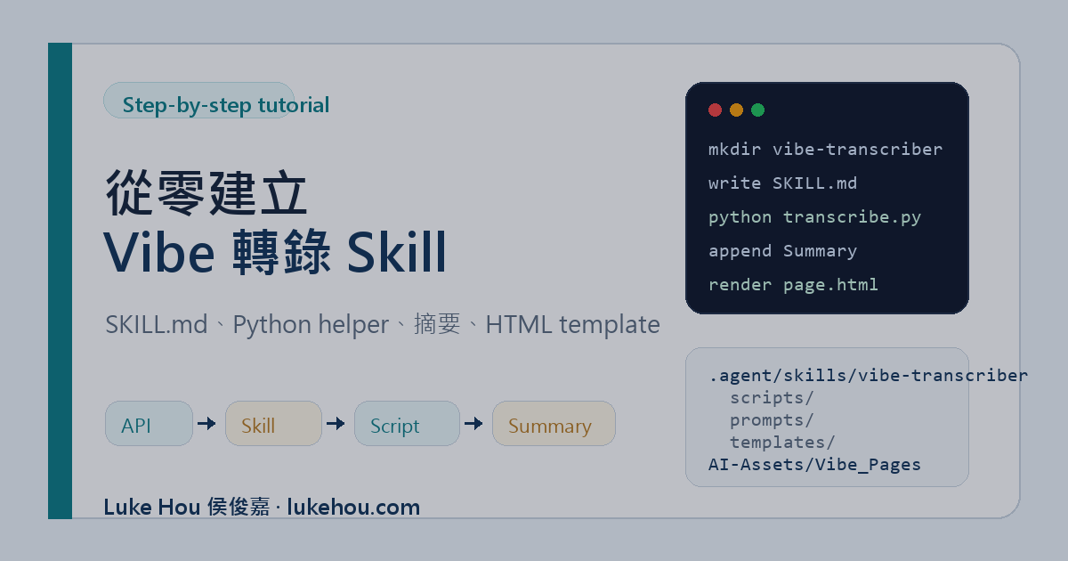 AI Skill 推薦與安全下載指南示意圖